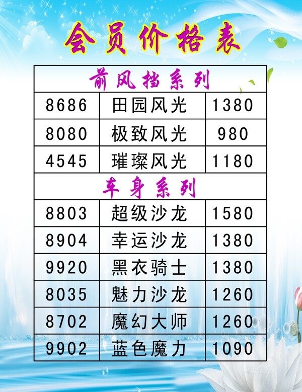 瑞力會員卡圖片