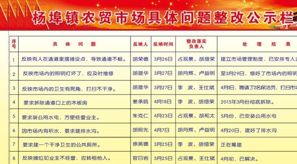 公示欄圖片