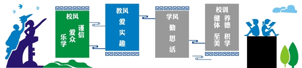 校園文化