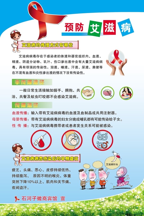 預(yù)防艾滋病