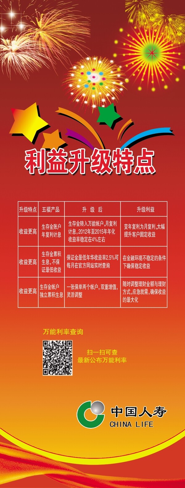 人壽展架圖片