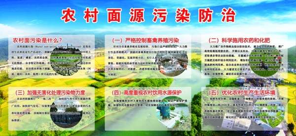 農(nóng)村面源污染防治