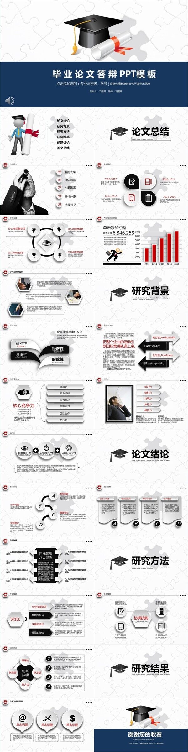 畢業(yè)答辯通用PPT模板