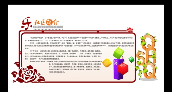社區(qū)簡(jiǎn)介圖片
