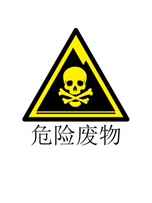 危險(xiǎn)廢物
