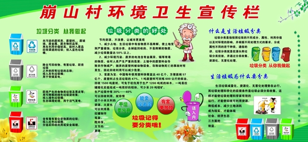 垃圾分類環(huán)境衛(wèi)生宣傳欄圖片