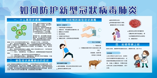 冠狀病毒