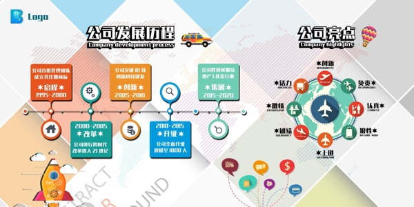 企業(yè)文化墻
