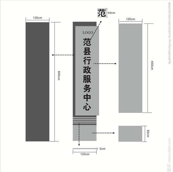三角形廣告牌