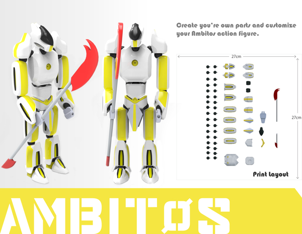ambitos互換行動圖