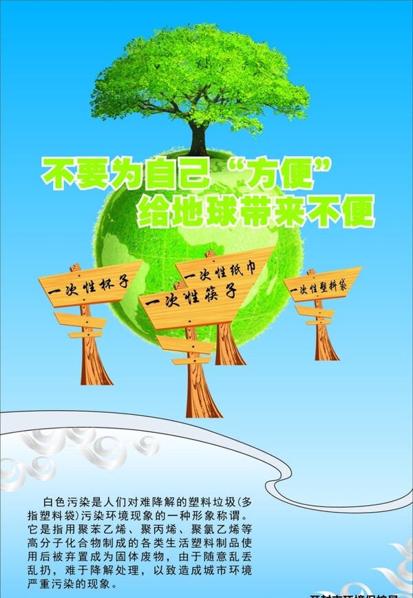 環(huán)境保護(hù)圖片