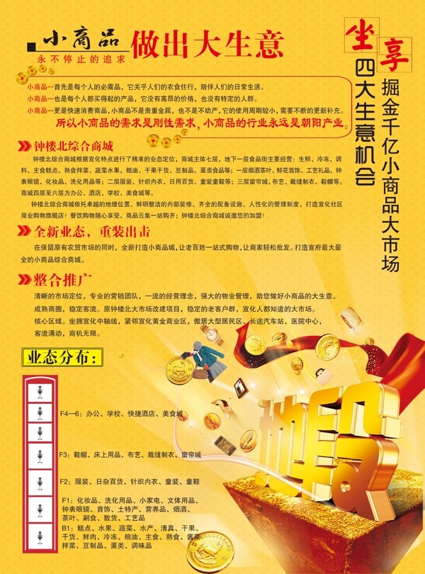 地產(chǎn)海報圖片