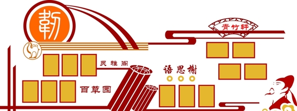 校園文化墻教室墻面學(xué)習(xí)園地