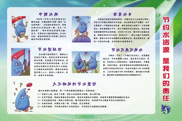 節(jié)約水資源圖片
