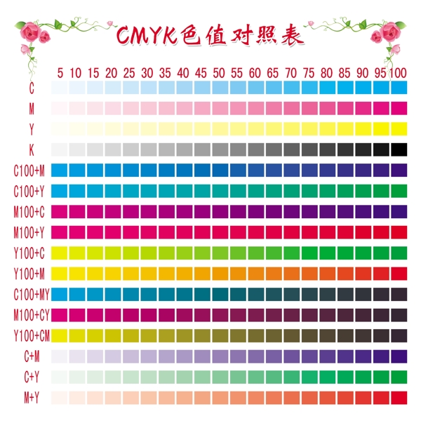 CMYK色值对照表