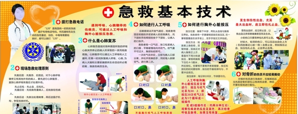 急救基本知識圖片