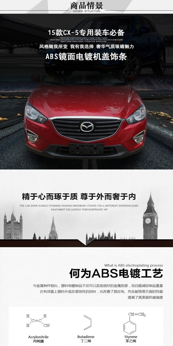 汽車用品詳情
