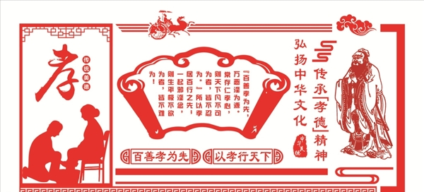 傳統(tǒng)文化墻