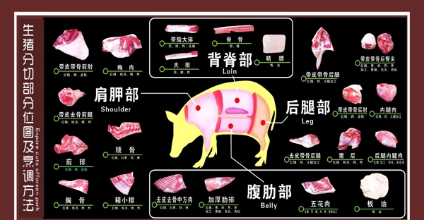 剖蔬
