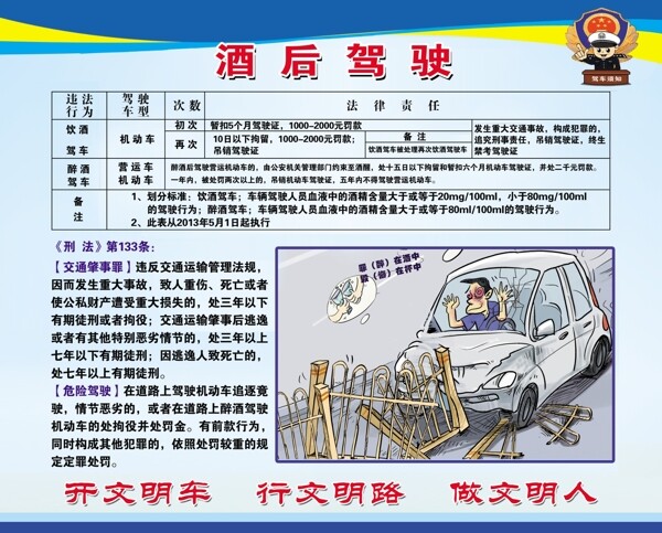 交通安全宣傳標語
