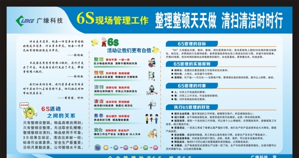 6S管理看板圖片