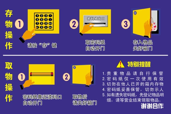 存包柜須知圖片
