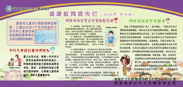 健康教育宣傳欄