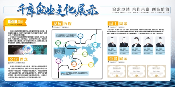 企業(yè)文化墻