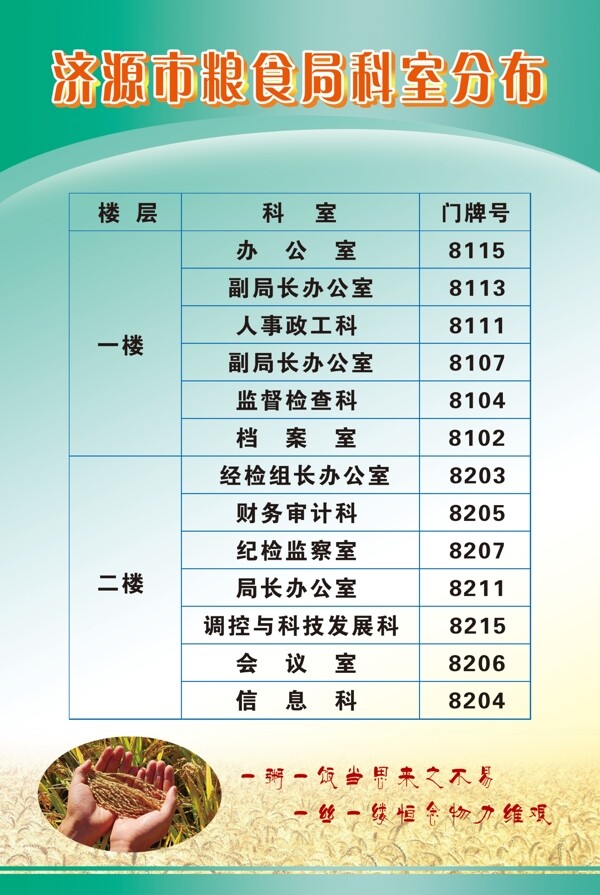 分布圖版面圖片