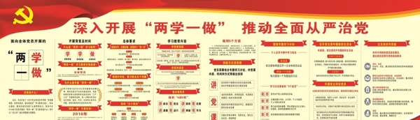 兩學一做