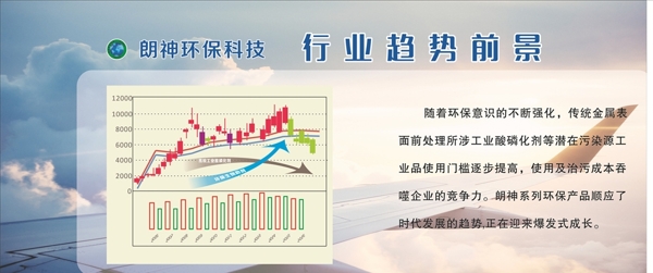 科技展板科技背景