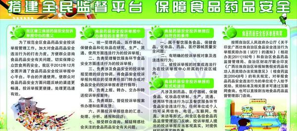 藥品食品圖片
