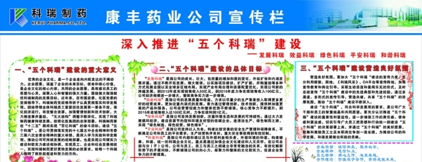 康豐藥業(yè)宣傳欄圖片
