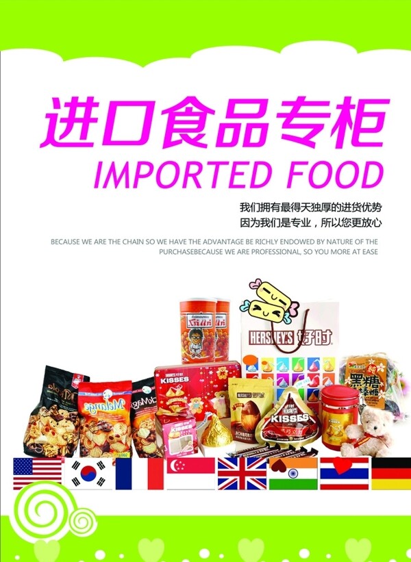 进口食品海报