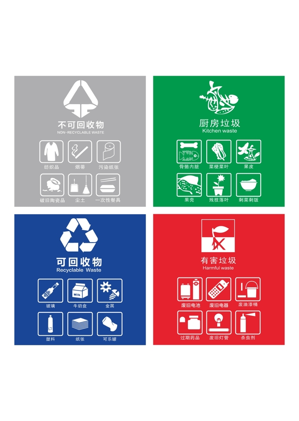 垃圾分類