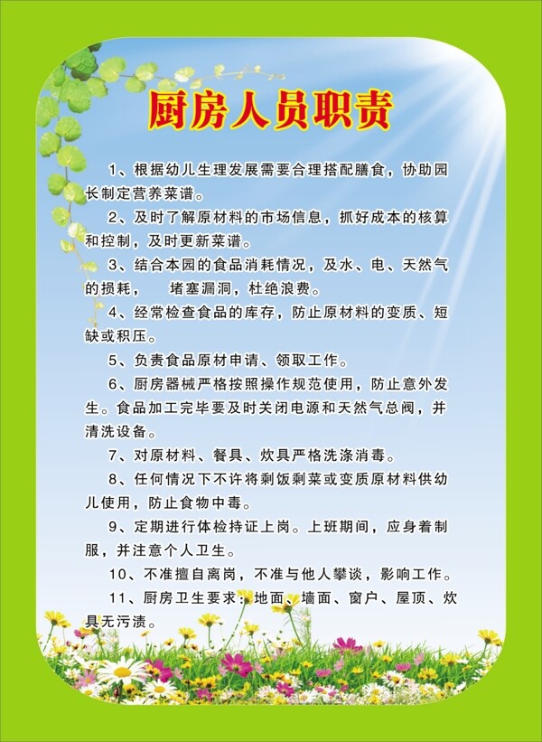廚房人員職責(zé)圖片