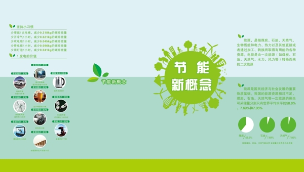 電力國(guó)網(wǎng)節(jié)能新概念