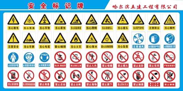 安全標識圖板
