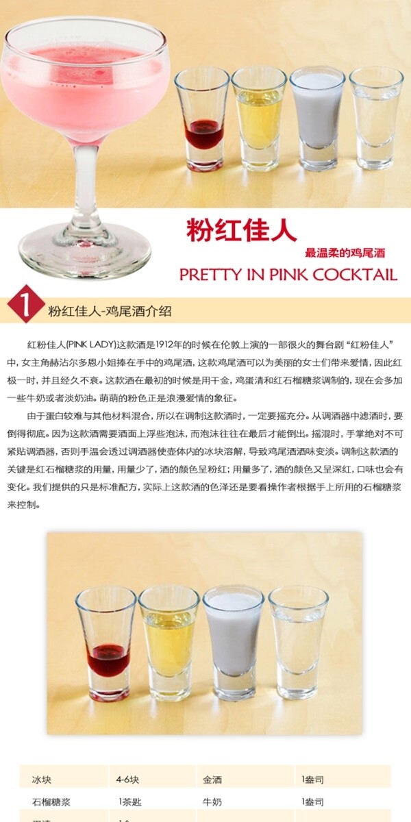 雞尾酒詳情頁(yè)