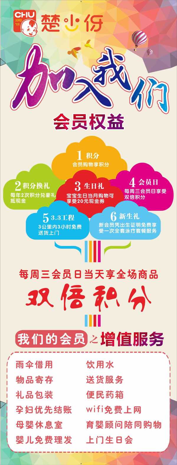 會(huì)員權(quán)益易拉寶