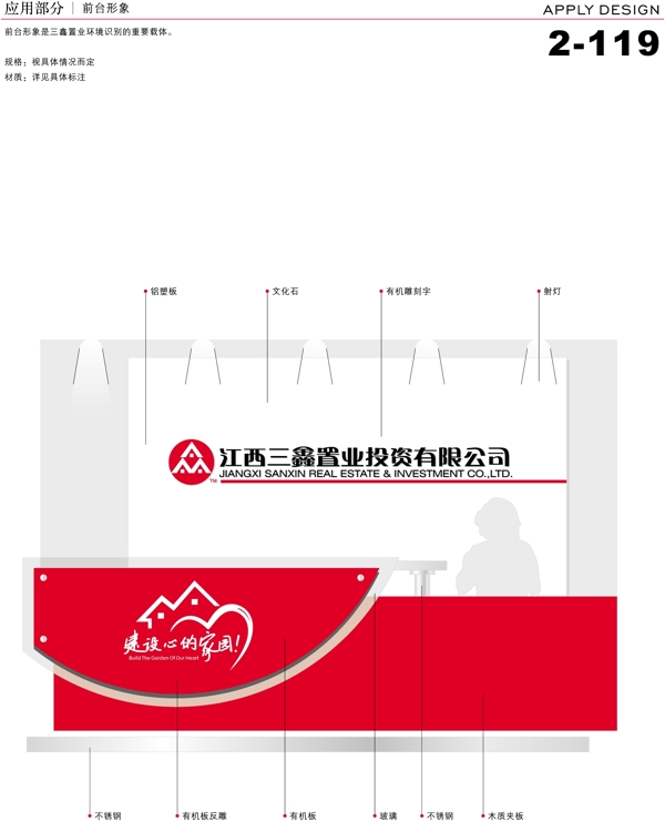 深圳三鑫置業(yè)VI矢量CDR文件VI設(shè)計(jì)VI寶典應(yīng)用2公共指示
