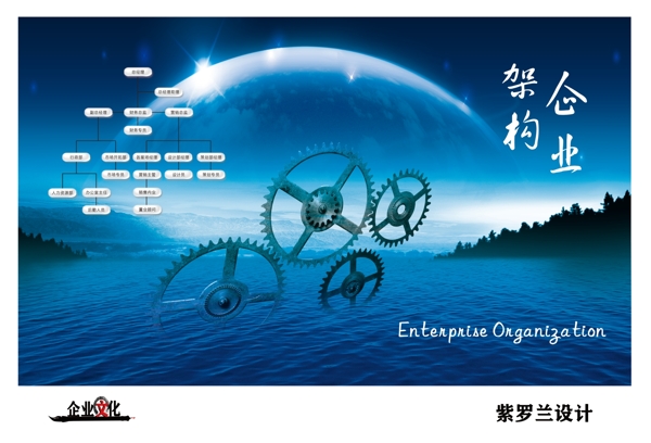 企業(yè)文化
