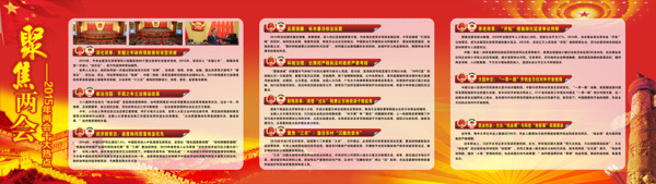 聚焦中国梦展板