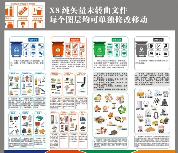 垃圾分類