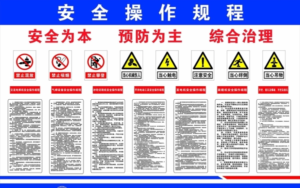 安全操作規(guī)程