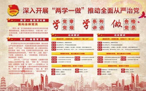 黨政宣傳欄