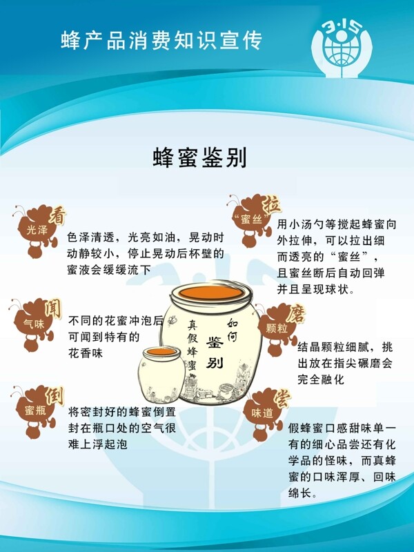 蜂產(chǎn)品鑒別圖片