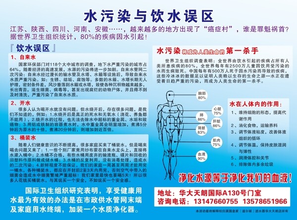 水污染與飲水誤區(qū)