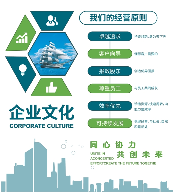 企業(yè)文化墻
