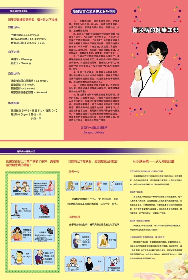 糖尿病健康知識(shí)